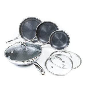 Best High End Cookware