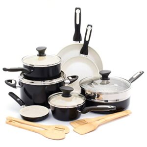Best Non Toxic Cookware