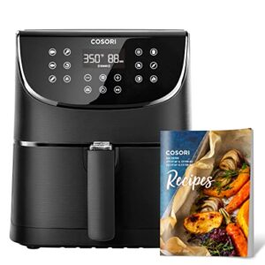 best air fryer for 2 people